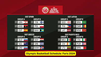 Olympic Basketball Schedule: Paris 2024